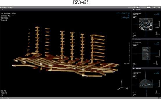 TSV内部