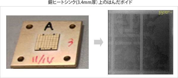 銅ヒートシンク（3.4mm厚）上のはんだボイド